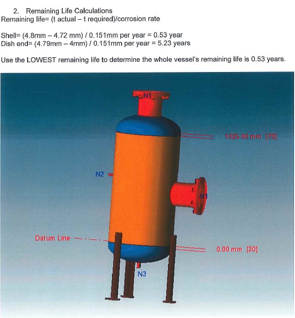 Acolite Holding - Power Plant & Boiler Consultant Johor Bahru (JB) API ...